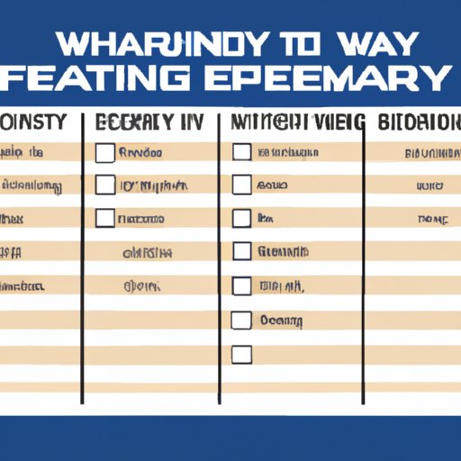 What to Consider When Determining Your Workout Frequency