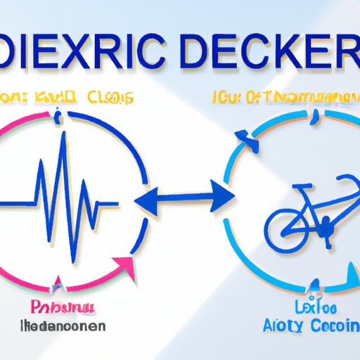 Explore the Connection Between Diet and Exercise Frequency