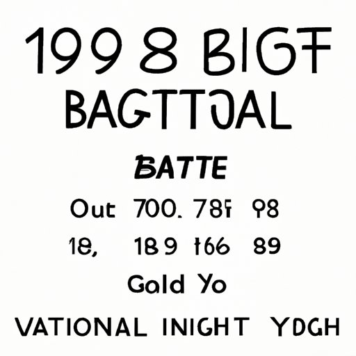 How to Calculate Your Age If You Were Born in 1987