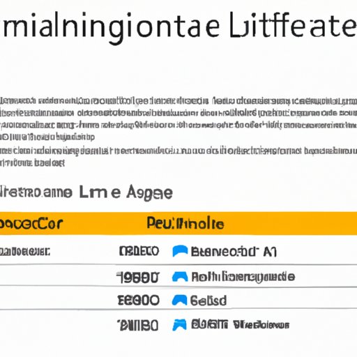 Understanding the Implications of a Minimum and Maximum Presidential Age Limit