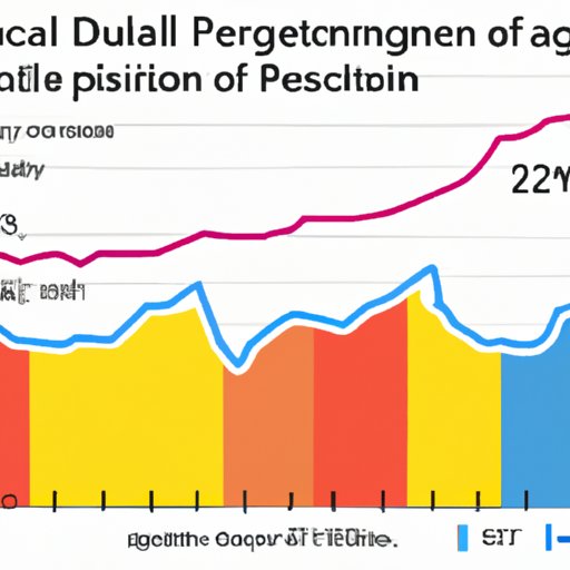 How Age Impacts Presidential Performance: A Historical Analysis