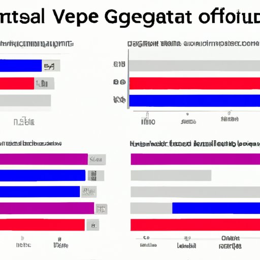 Assessing How Age May Affect the Outcomes of Presidential Elections