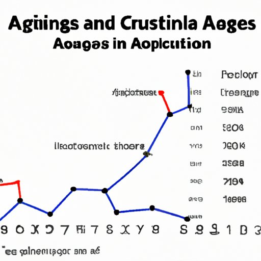 Gambling Ages in Australia and Oceania
