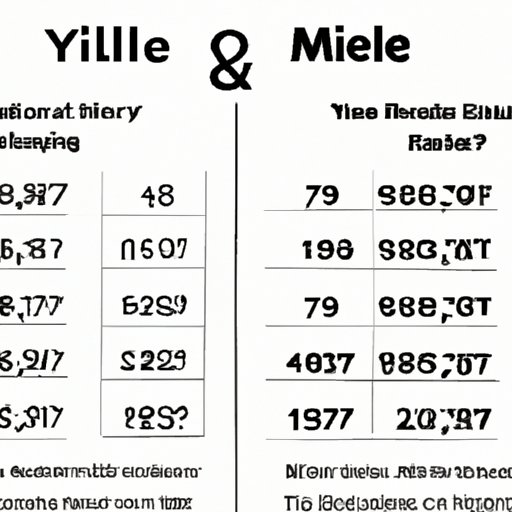 A Comparison between Agency and Freelance Modeling Rules Regarding Age