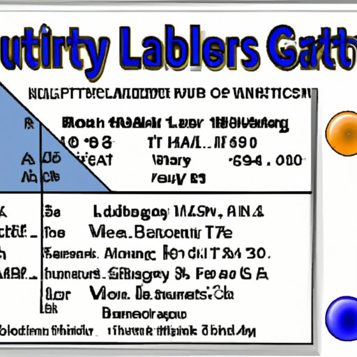 An Overview of the Age Restrictions on Lottery Participation