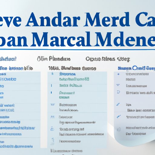 A Guide to Medicare Enrollment by Age