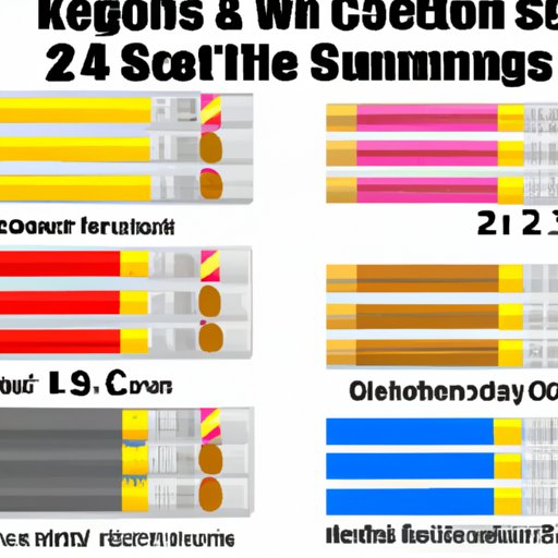Understanding the Age Restrictions For Smoking in Your State