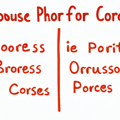 Pros and Cons of Working at a Young Age