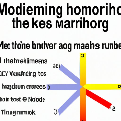 An Overview of Working Hours for Minors