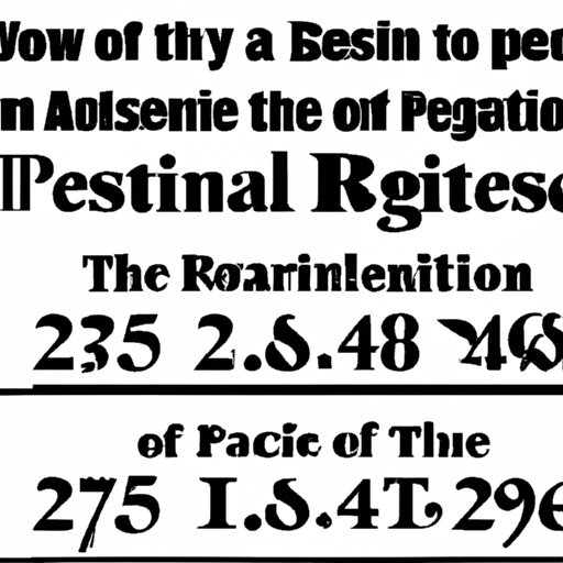 A Historical Perspective of Presidential Age Requirements