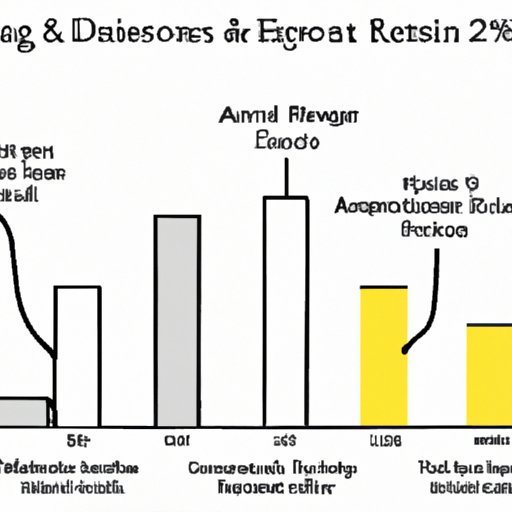 The Impact of Presidential Age Requirements on U.S. History