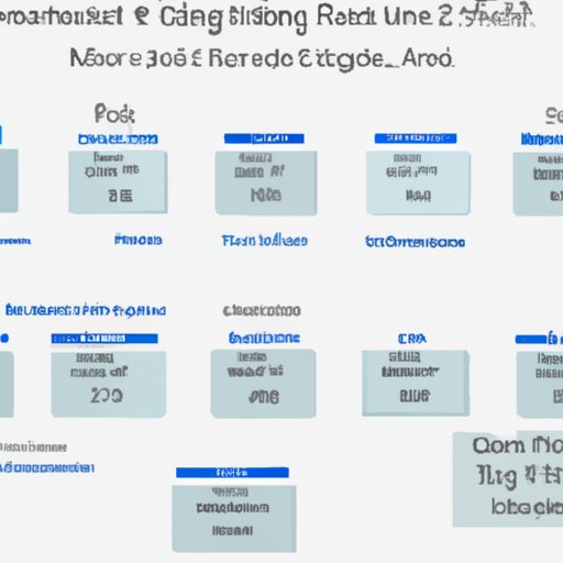 An Overview of the Minimum Age Needed to Rent a Vehicle
