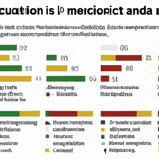 An Overview of Alcohol Consumption in Mexico