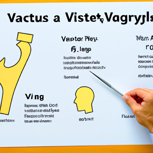 Explaining the Basics of Vasectomy: A Guide to Age Requirements