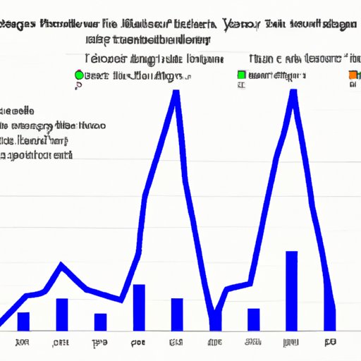 Assessing the Correlation Between Age and Presidential Success