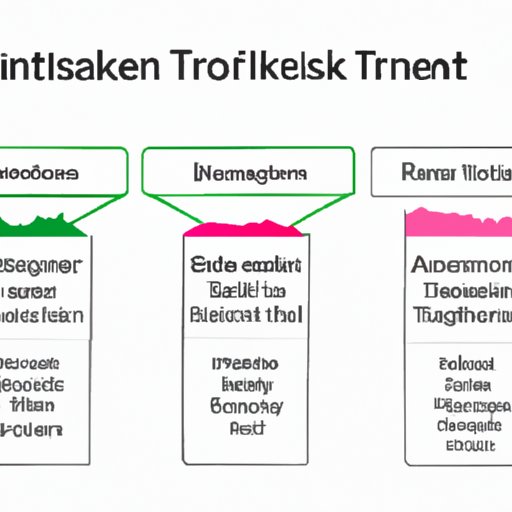 Analyzing the Risk Tolerance Required to Invest in Stocks at Various Ages