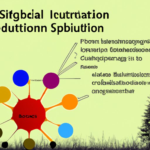 Impact of Religious Beliefs on the Scientific Community