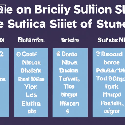 Scrub Style Guide: How to Choose the Best Fit