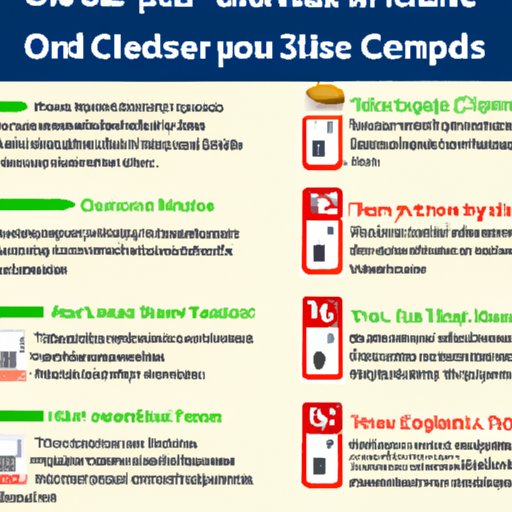 Steps to Take Before Using Your Credit Card After Closing