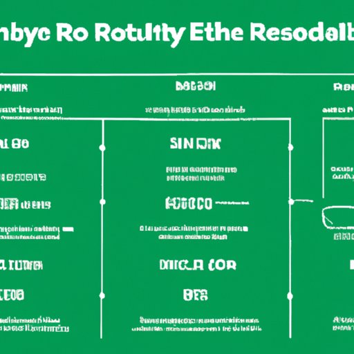 A Breakdown of How Spotify Calculates Royalties for Artists
