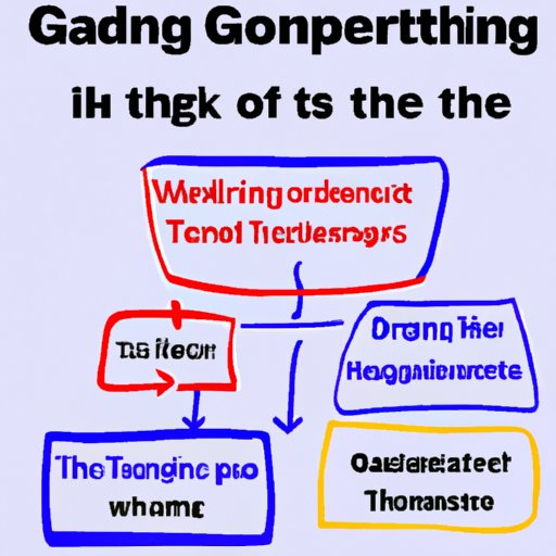 A Comprehensive Guide to Understanding How Things Work