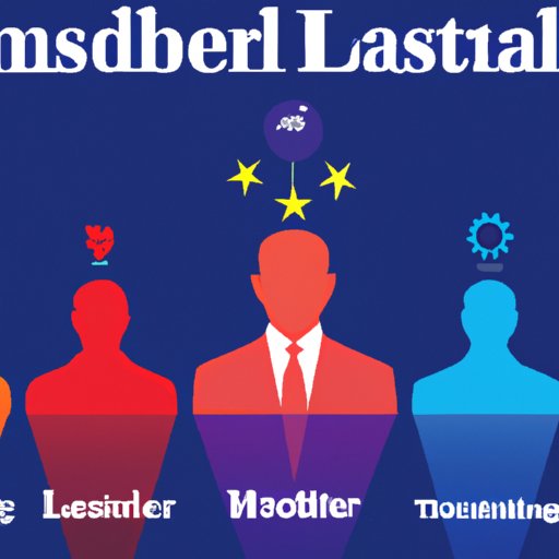 An Examination of the Different Leadership Styles of Successful People