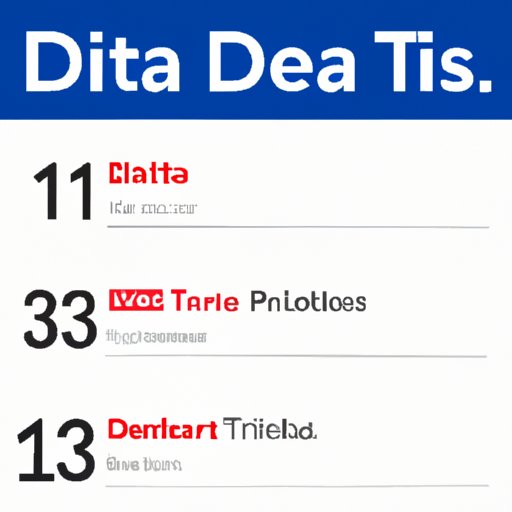 Tips and Tricks for Adding a Known Traveler Number to Your Delta Flight Reservation