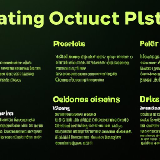 Highlight the Benefits of Creating Playlists on Spotify