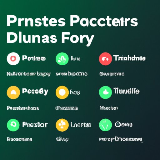 A Comprehensive Look at the Features of Collaborative Playlists on Spotify