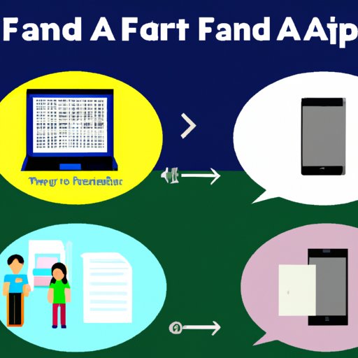 Explain the Different Types of Financial Aid Available