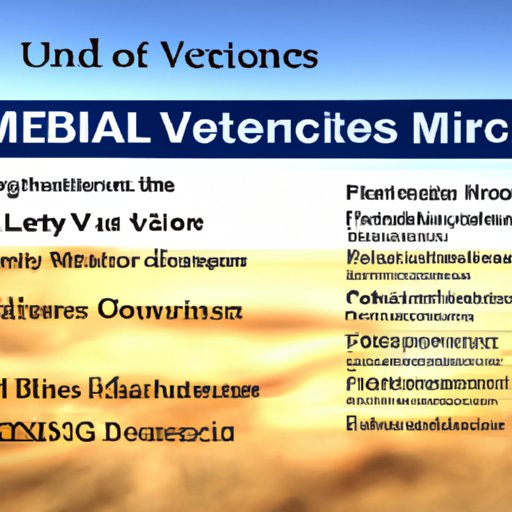 Eligibility Requirements for Medicare in VA