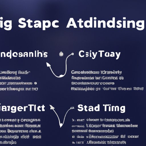Types of Automated Crypto Trading Strategies