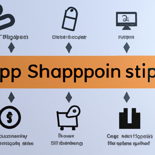 Identifying Tools and Platforms to Streamline Dropshipping