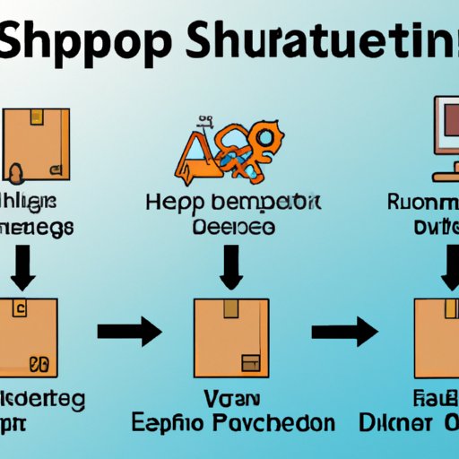 Develop a Dropshipping Automation Strategy