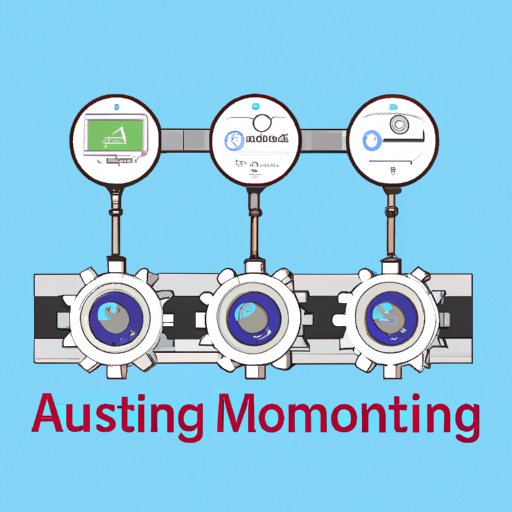 Monitoring and Adjusting Automated Processes
