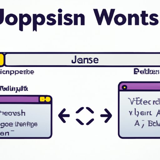 Showcasing the Benefits of Using JavaScript to Automate Web Forms