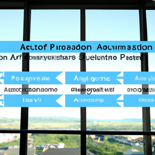 Implement Automation Strategies Across Platforms
