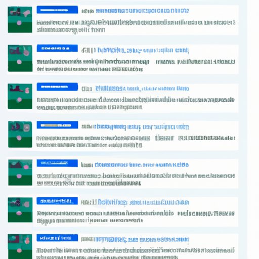 Examples of Successful Automated Posts