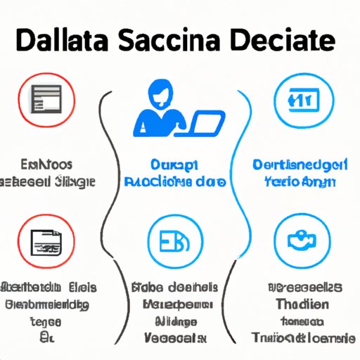 Different Types of Data Science Roles