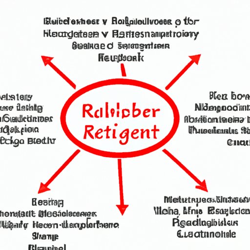 Overview of the Role and Responsibilities