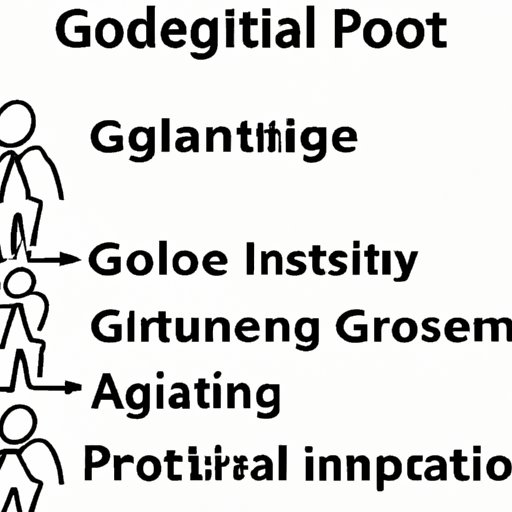 Establish Clear Expectations and Goals for the Group