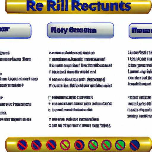 Set Realistic Expectations and Rules