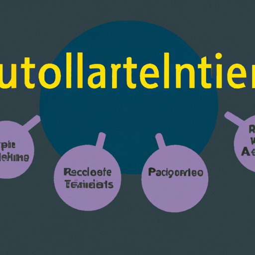 Collaborate with Internal and External Stakeholders