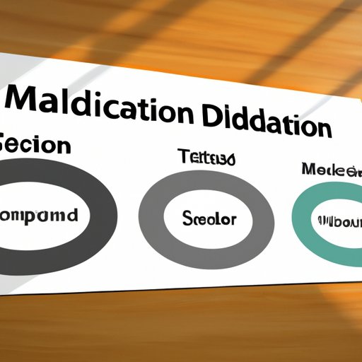 Describe the Qualifications and Skills Needed to be a Mediator