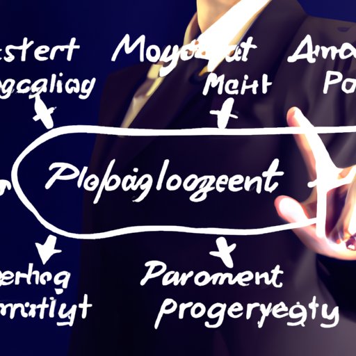 Develop a System for Managing Your Projects