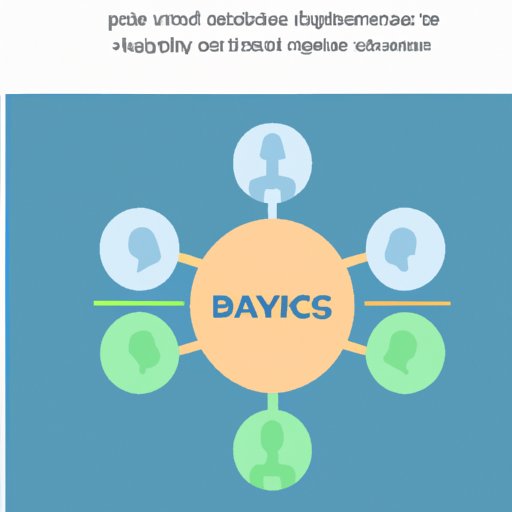 Analyze Your Own Privileges and Biases