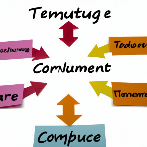 Develop a Cohesive Team Culture