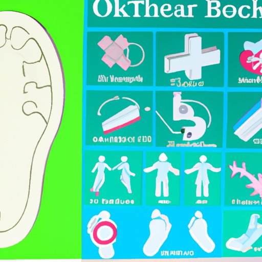 Risks and Benefits Associated with Becoming an Orthopedist