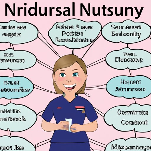 Different Types of Nursing Jobs and Roles