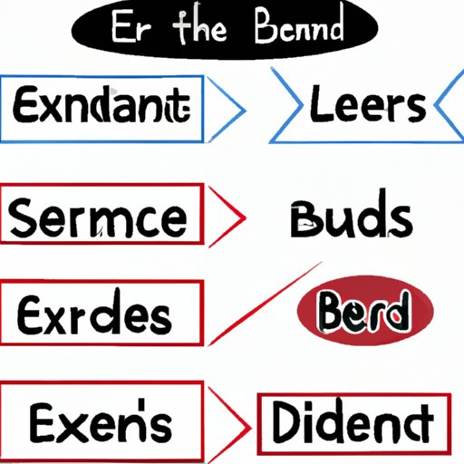 Set Clear Boundaries and Expectations